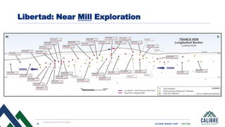25 CALIBRE MINING CORP | TSX:CXB
Libertad: Near Mill Exploration
1. See Resources and Reserves in Appendix.
 