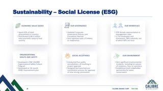 28 CALIBRE MINING CORP | TSX:CXB
Sustainability – Social License (ESG)
OUR ENVIRONMENT
• Zero significant environmental
incidents, including no notices
of violations, fines or sanctions
• Established multi-stakeholder
partnership for water
conservation
SOCIAL ACCEPTANCE
• Conducted four public
consultations, all resulting in
project approval
• Designed and launched pre-
consultation process for approval
of new mining concessions
ORGANIZATIONAL
HEALTH AND SAFETY
• Developed a ONE CALIBRE
Organizational Safety Culture
Program
• Developed an 18-month
OH&S improvement plan
OUR WORKPLACE
• 25% female representation in
management roles
• 2,754 employees and
contractors, 98% nationals, out
of which 68% are local
OUR GOVERNANCE
• Updated Corporate
Governance Policies and
Procedures Manual
• Zero reported cases of bribery
or malpractice
ECONOMIC VALUE ADDED
• Spent 65% of total
procurement in-country
• Distributed $198.4 million
total economic value to host
country
 