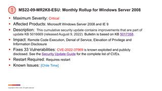 Copyright © 2022 Ivanti. All rights reserved.
MS22-09-MR2K8-ESU: Monthly Rollup for Windows Server 2008
 Maximum Severity...