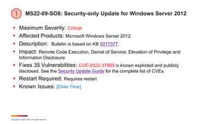 2022 September Patch Tuesday