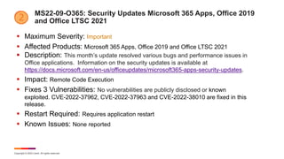 Copyright © 2022 Ivanti. All rights reserved.
MS22-09-O365: Security Updates Microsoft 365 Apps, Office 2019
and Office LT...