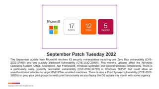 Copyright © 2022 Ivanti. All rights reserved.
September Patch Tuesday 2022
The September update from Microsoft resolves 63...