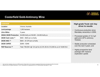Costerfield Gold-Antimony Mine
High-grade Youle vein key
driver to results
• Continuous production since
Mandalay ownership in 2009;
• Processed grades of 12.2 g/t
gold and 2.87% antimony
YE2022;
• Stable production scheduled
over the next 5 years; and
• Highly-prospective land
package with massive
exploration upside
8
OVERVIEW
Victoria, Australia
Location
1,293 hectares
Land package
5 years
Life of Mine
64,659 AuEq oz/ 56,000 – 64,000 AuEq oz
2022A/ 2023E Production
$650 – $825 per oz AuEq
2023E Cash costs (1)
$925 – $1,075 per oz AuEq
2023E AISC (1)
$20M – $24M
2023E CAPEX
Total: 769,000 t @ 12.6 g/t Au & 2.5% Sb for 312,000 Au oz & 19,600 Sb t
P&P Reserves (2)
1. Cash and all-in sustaining costs are non-IFRS measures. Please refer to the Company's management's discussion and analysis for further information.
2. Mining Plus Pty Ltd. Effective December 31, 2021, documented in an independent NI 43-101 Technical Report, filed March 31, 2022
 