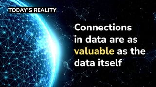 © 2023 Neo4j, Inc. All rights reserved.
3
TODAY’S REALITY
Connections
in data are as
valuable as the
data itself
3
 