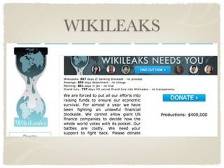 WIKILEAKS
 