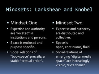 Mindsets: Lankshear and KnobelMindset OneExpertise and authority are “located” in institutions and persons.Space is enclosed and purpose specific.Social relations of “bookspace” prevails; a stable “textual order”.Mindset TwoExpertise and authority are distributed and collective.Space is open, continuous, fluid.Social relations of emerging “digital media space” are increasingly visible; texts chance