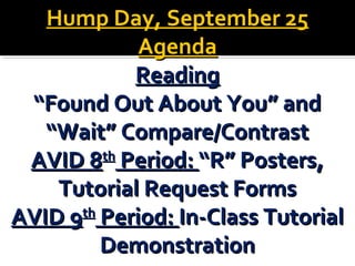 Hump Day, September 25Hump Day, September 25
AgendaAgenda
ReadingReading
““Found Out About You” andFound Out About You” and
“Wait” Compare/Contrast“Wait” Compare/Contrast
AVID 8AVID 8thth
Period:Period: “R” Posters,“R” Posters,
Tutorial Request FormsTutorial Request Forms
AVID 9AVID 9thth
Period:Period: In-Class TutorialIn-Class Tutorial
DemonstrationDemonstration
 
