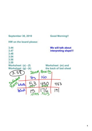 September 30, 2010           Good Morning!!

HW on the board please:

3.44                         We will talk about
3.47                         interpreting slope!!!
3.48
3.54
3.56
3.58
Worksheet  (a) ­ (f)      Worksheet  (m) and 
Worksheet  (g) ­ (k)      the back of last sheet




                                                     1
 