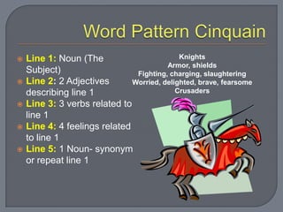 Homework?Handing back materialsIf you still owe me work, please make sure it’s in by TOMORROW, or there will be consequences*****You may correct errors on your vocabulary tests for half credit. All corrections must be in by Thursday*****
