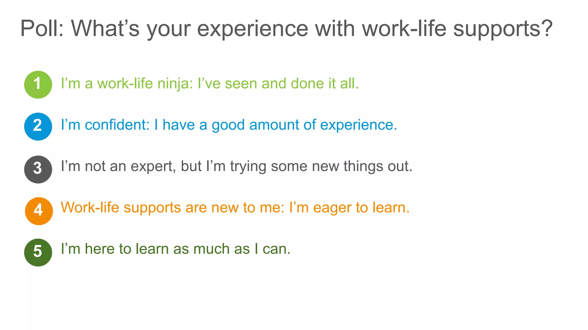 Poll: What’s your experience with work-life supports?
I’m a work-life ninja: I’ve seen and done it all.
I’m confident: I have a good amount of experience.
I’m not an expert, but I’m trying some new things out.
Work-life supports are new to me: I’m eager to learn.
I’m here to learn as much as I can.
1
2
3
4
5
 