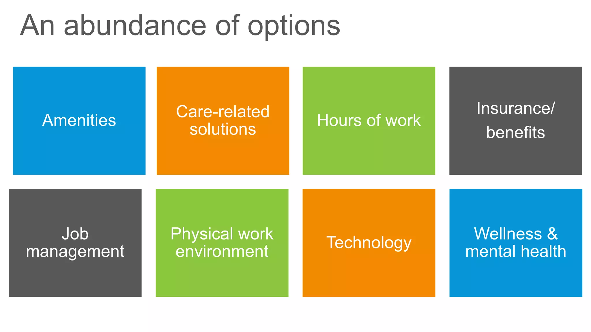 An abundance of options
Amenities
Care-related
solutions
Hours of work
Insurance/
benefits
Job
management
Physical work
environment
Technology
Wellness &
mental health
 