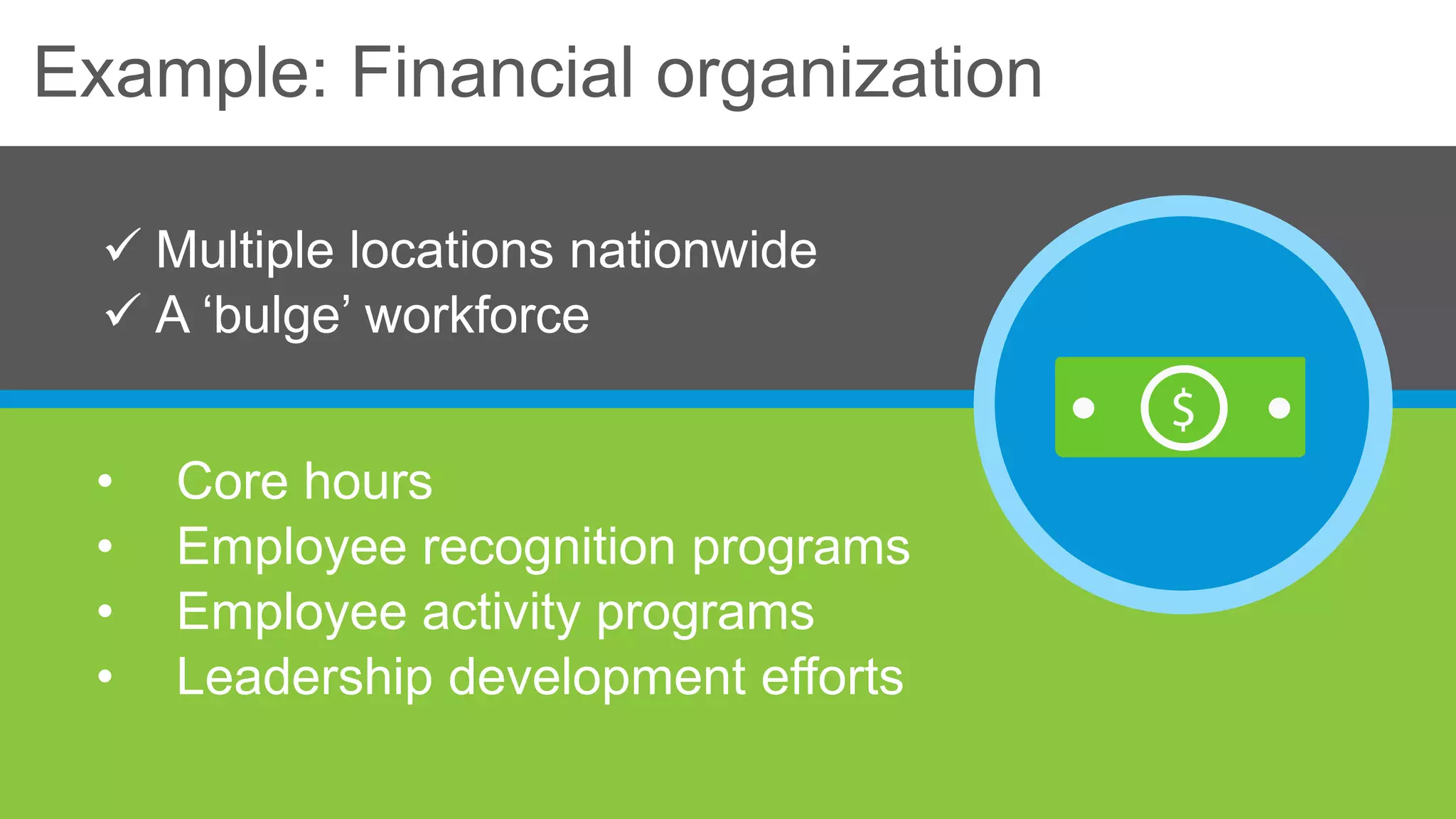 Example: Financial organization
• Core hours
• Employee recognition programs
• Employee activity programs
• Leadership development efforts
 Multiple locations nationwide
 A ‘bulge’ workforce
 