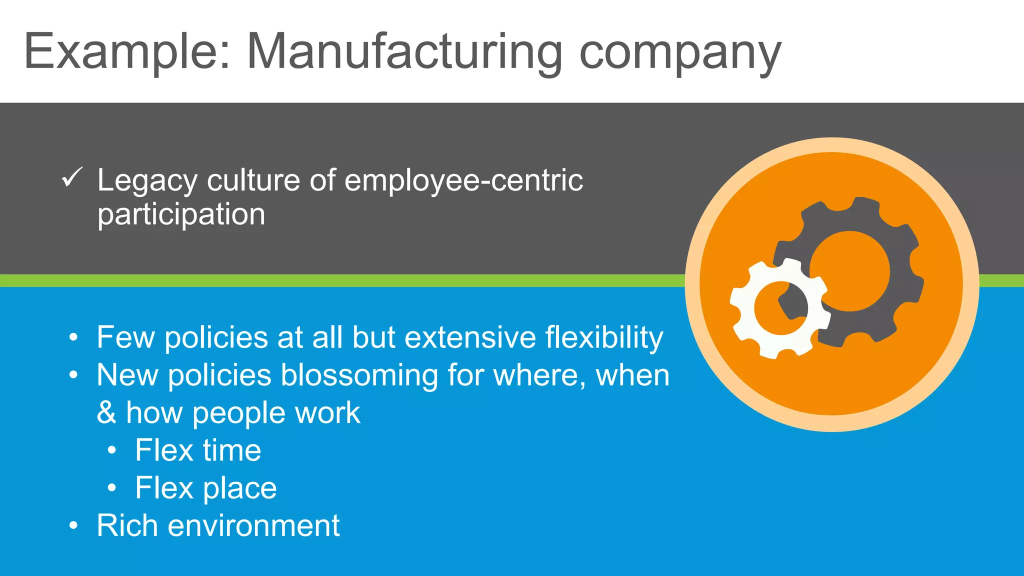 Example: Manufacturing company
• Few policies at all but extensive flexibility
• New policies blossoming for where, when
& how people work
• Flex time
• Flex place
• Rich environment
 Legacy culture of employee-centric
participation
 