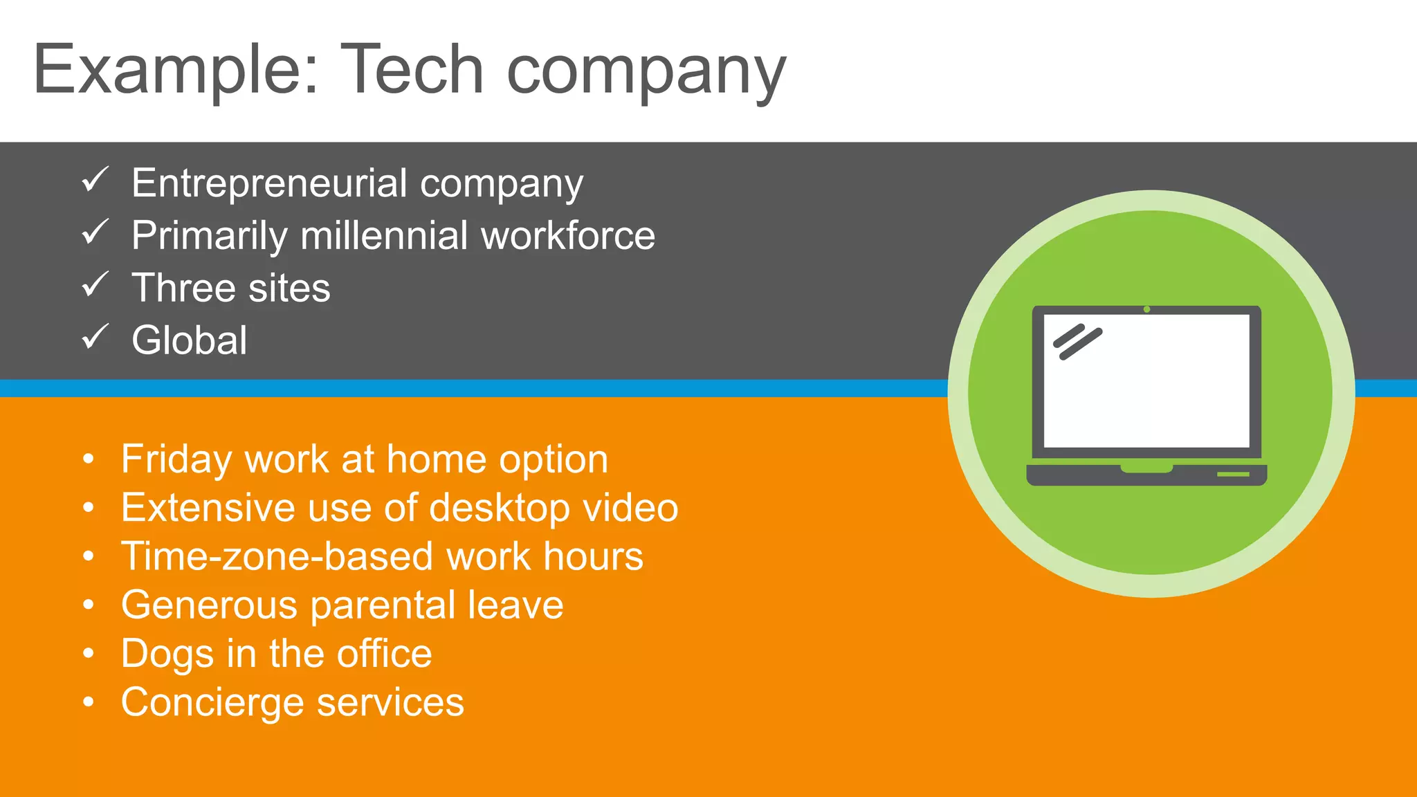 Example: Tech company
• Friday work at home option
• Extensive use of desktop video
• Time-zone-based work hours
• Generous parental leave
• Dogs in the office
• Concierge services
 Entrepreneurial company
 Primarily millennial workforce
 Three sites
 Global
 
