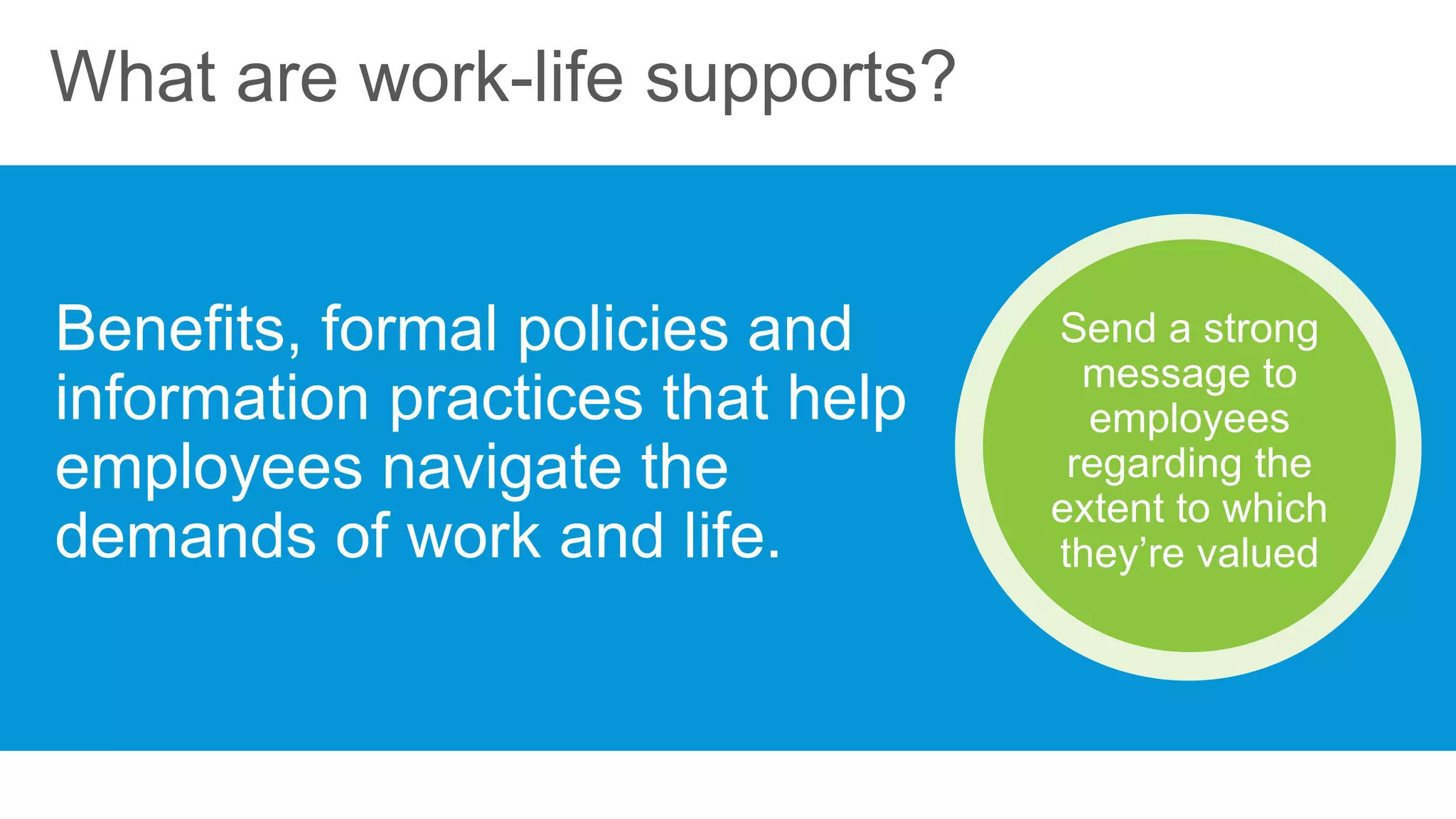 What are work-life supports?
Benefits, formal policies and
information practices that help
employees navigate the
demands of work and life.
Send a strong
message to
employees
regarding the
extent to which
they’re valued
 