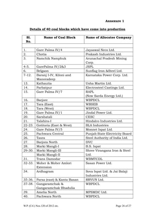 W.P. (Crl.) Nos.120 of 2012 etc. Page 26 of 27
Annexure 1
Details of 40 coal blocks which have come into production
Sl.
No.
Name of Coal Block Name of Allocatee Company
1. Gare Palma IV/4 Jayaswal Neco Ltd.
2. Chotia Prakash Industries Ltd.
3. Namchik Namphuk Arunachal Pradesh Mining
Corp.
4-5. GarePalma IV/2&3 JSPL
6. Belgaon Sunflag Iron &Steel Ltd.
7-12. Baranj I-IV, Kiloni and
Manoradeep
Karnataka Power Corp. Ltd.
13. Kathautia Usha Martin Ltd.
14. Parbatpur Electrosteel Castings Ltd.
15. Gare Palma IV/7 RAPL
(Now Sarda Energy Ltd.)
16. Barjore WBPDCL
17. Tara (East) WBSEB
18. Tara (West) WBPDCL
19. Gare Palma IV/1 Jindal Power Ltd.
20. Sarshatali CESC
21. Talabira-I Hindalco Industries Ltd.
22-23. Gotitoria (East & West) BLA Industries
24. Gare Palma IV/5 Monnet Ispat Ltd.
25. Pachwara Central Punjab State Electricity Board
26. Tasra Steel Authority of India Ltd.
27. Barjora North DVC
28. Marki Mangli-I B.S. Ispat
29-30. Marki Mangli-III Shree Virangana Iron & Steel
Ltd.Marki Mangli-II
31. Trans Damodar WBMTCDL
32-33. Moher & Moher Amlori
Extension
Sasan Power Ltd.
34. Ardhagram Sova Ispat Ltd. & Jai Balaji
Industries Ltd.
35-36. Parsa (east) & Kanta Basan RRVUN Ltd.
37-38. Gangaramchak &
Gangaramchak Bhadulia
WBPDCL
39. Amelia North MPSMDC Ltd.
40. Pachwara North WBPDCL
 