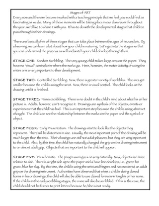 Stages of ART
Every now and then we become involved with a teaching principle that we feel you would find as
fascinating as we do. Many of these moments will be taking place in our classroom throughout
the year; we’d like t o share it with you. It has to do with the developmental stages that children
pass through in their drawings.


There are basically five of these stages that can take place between the ages of two and six. By
observing, we can learn a lot about how your child is maturing. Let’s get into the stages so that
you can understand the process as well and watch your child develop through them.


STAGE ONE: Random Scribbling: The very young child makes large arcs on the paper. They
have no “visual” control over where the marks go. Here, however, the motor activity of using the
entire arm is very important to their development.


STAGE TWO: Controlled Scribbling: Now, there is greater variety of scribbles. The arcs get
smaller because the child is using the wrist. Now, there is visual control. The child looks at the
drawing until it is finished.


STAGE THREE: Names Scribbling: There is no doubt in the child’s mind about what his or her
picture is. Adults, however, can’t recognize it. Drawings are symbols of the objects, events or
experiences that the child has had. This is an important step because the child is using abstract
thought. The child can see the relationship between the marks on the paper and the symbol or
object.


STAGE FOUR: Early Presentation: The drawings start to look like the objects they
represent. There will be distortion in size. Usually, the most important part of the drawing will be
much larger than the rest. Their drawings are still not adult pleasers, but they are very important
to the child. Also, by this time, the child has naturally changed the grip on the drawing instrument
to an almost adult grip. Objects that are important to the child will appear.


STAGE FIVE: Preschematic: The progression goes on very naturally. Now, objects are more
relative to size. There is a right side up to the paper and a base line develops, i.e., green for
grass, blue for sky. By this time, the child is using the wrist and fingers and has mastered an adult
grip on the drawing instrument. Authorities have observed that when a child is doing closed
forms in his or drawings, the child will also be able to use closed forms in writing his or her name.
If the child is in the early scribbling stages, the name will also be scribbled. If this is the case, the
child should not be forces to print letters because he/she is not ready.
 