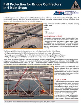 For the third year in a row, fall protection was #1 on the Occupational Safety and Health Administration (OSHA) Top 10 list of
the most cited violations, with 8,241 fall protection citations issued in 2014. Now, more than ever, all bridge contractors must
learn how to implement comprehensive fall protection programs.
Fall Protection for Bridge Contractors
in 4 Main Steps
Bridge contractors can achieve 100% fall protection by taking
four key steps:
American Road &
Transportation Builders
Association
Source: Bureau of Labor Statistics national Census of Fatal Occupational Injuries - 2013 (Photos: CalTrans)
Falls are the leading cause of death in construction. Falls
took the lives of 699 construction workers in 2013 alone.
The majority of these fatal falls (82%) were falls to a lower
level. Of the lower level falls, about 25% were from 10 feet
or less while 75% were from heights of 11 feet and higher
(with 55% falling between 11-29 feet and 20% falling 30 feet
or more).
Leading Cause of Death
plan
provide
train
The following fatalities illustrate the risks for workers on bridges throughout the United States.
A 45-year old bridge worker fell 70 feet to his death from the Mount Hope Bridge in Connecticut.
Two bridge workers, ages 53 and 63, fell 90 feet to their deaths from a bridge near Montgomery, Alabama.
A 34-year old bridge worker fell 60 feet to his death from a bridge across Lake Washington near Seattle.
When bridge contractors implement effective fall protection programs, they increase worker safety and help prevent deaths
and permanent injuries. OSHA, in partnership with the National Institute for Occupational Safety and Health (NIOSH) and
National Occupational Research Agenda (NORA) – Construction Sector, has been waging a nationwide outreach campaign
to raise awareness among workers and employers about common fall hazards in construction.
The campaign focuses on how falls from
ladders, scaffolds, bridge structures, and
bridge decks can be prevented. Lives can
be saved through an important and highly
effective 4-step process: plan, provide,
train, and enforce/evaluate.
Step 1: Plan
A well-designed fall protection plan written
by a qualified person is the first step to
reducing risks and saving lives. OSHA
mandates that the fall protection plan
must be developed by a qualified person
with relevant knowledge and training in
order to successfully implement an
appropriate fall protection program.
A comprehensive bridge fall protection
plan developed by a qualified person
should include a statement of company
enforce/evaluate
 