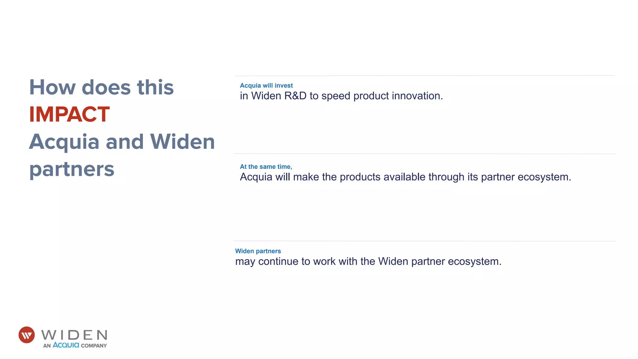 Acquia will invest
in Widen R&D to speed product innovation.
How does this
IMPACT
Acquia and Widen
partners
Widen partners
may continue to work with the Widen partner ecosystem.
At the same time,
Acquia will make the products available through its partner ecosystem.
 