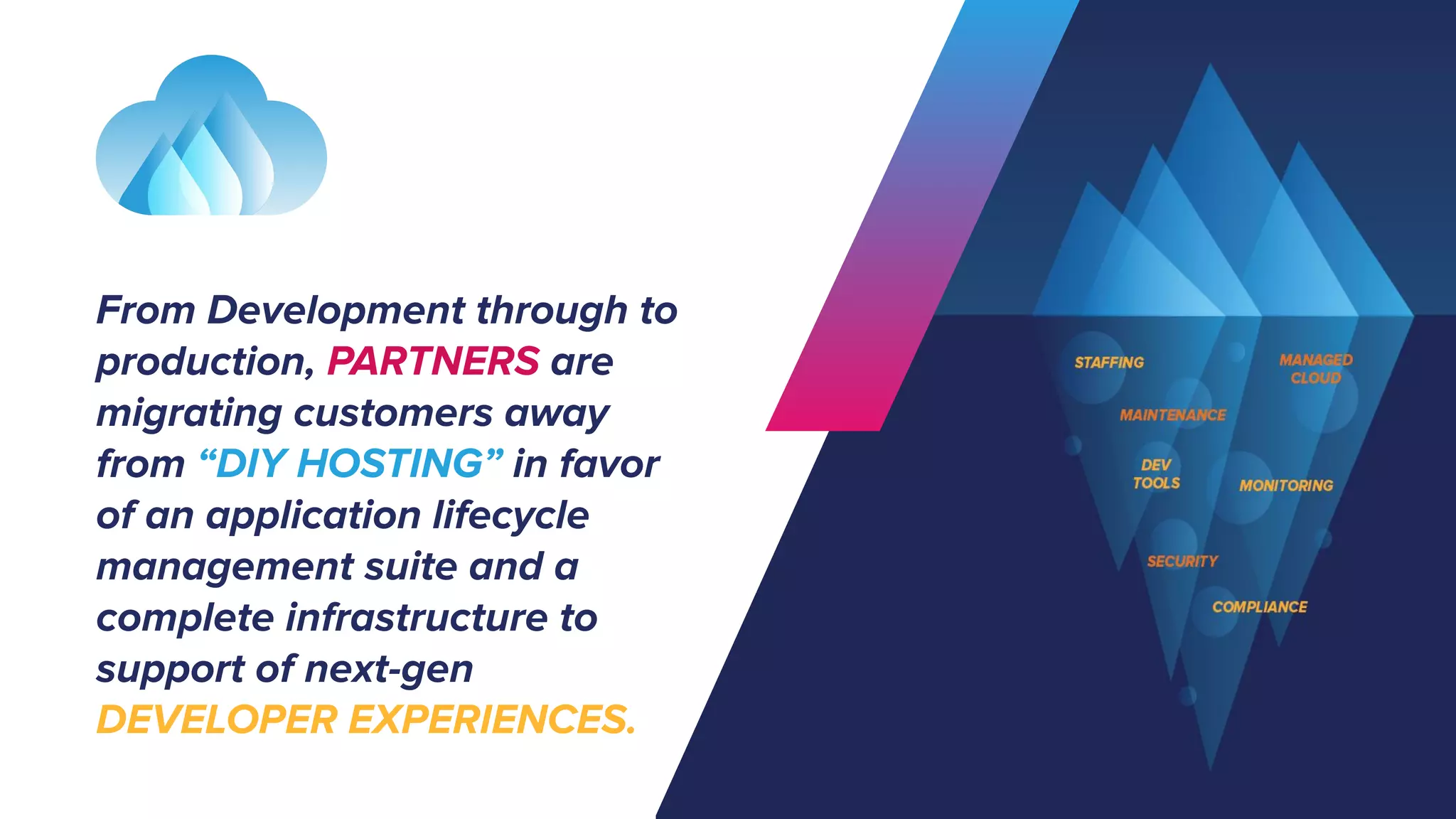 From Development through to
production, PARTNERS are
migrating customers away
from “DIY HOSTING” in favor
of an application lifecycle
management suite and a
complete infrastructure to
support of next-gen
DEVELOPER EXPERIENCES.
 