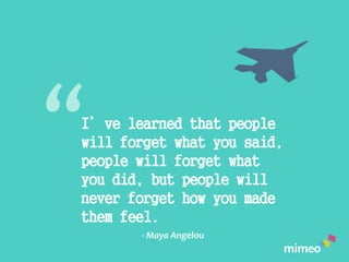 I’ve learned that people
will forget what you said,
people will forget what
you did, but people will
never forget how you ...