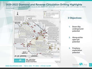 WWW.SILVERONE.COM TSX-V: SVE FF: BRK1 OTCQX: SLVRF
2020-2022 Diamond and Reverse Circulation Drilling Highlights
See Compa...