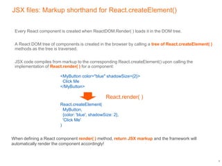 JSX files: Markup shorthand for React.createElement()
Every React component is created when ReactDOM.Render( ) loads it in the DOM tree.
A React DOM tree of components is created in the browser by calling a tree of React.createElement( )
methods as the tree is traversed.
JSX code compiles from markup to the corresponding React.createElement() upon calling the
implementation of React.render( ) for a component:
8
<MyButton color="blue" shadowSize={2}>
Click Me
</MyButton>
React.createElement(
MyButton,
{color: 'blue', shadowSize: 2},
'Click Me'
)
When defining a React component render( ) method, return JSX markup and the framework will
automatically render the component accordingly!
React.render( )
 