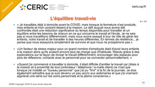 CERIC Copyright 2020 © tous droits réservés
20
ceric.ca/fr
L'équilibre travail-vie
§ « Je travaillais déjà à domicile avant le COVID, mais lorsque la fermeture s'est produite,
mes enfants et mon conjoint étaient à la maison. Le défi auquel nous avons été
confrontés était une réduction significative du temps disponible pour travailler et un
équilibre entre les besoins de chacun en ce qui concerne le travail et l'école. Je ne sais
pas si nous travaillions différemment, mais nous avons essayé à tour de rôle de gérer les
enfants, notre travail et de travailler à des heures différentes. En termes de résilience... je
pense que nous essayions simplement de survivre et que nous ne prospérions pas.»
§ «Un facteur de stress majeur pour un grand nombre d'employés était d'avoir leurs enfants
à la maison alors qu'ils avaient encore plus de charge que d'habitude. Résolu grâce à des
explorations sur la façon de diviser le travail différemment; encourager des espaces pour
plus de réflexions; contacte avec le personnel pour se connecter personnellement. »
§ «Quand j'ai commencé à travailler à domicile, il était difficile d'arrêter le travail car j'étais à
la maison et à proximité de tout (ordinateur / téléphone / e-mails client) ce n'est que
lorsque j'ai installé un "bureau personnel’’ que j'ai pu "finir" à la fin de la journée. Je dois
également admettre que je suis devenu un peu accro aux webinaires et que j'ai vraiment
apprécié une série sur les soins personnels et la pleine conscience.»
Septem
bre
N = 147
 