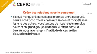 CERIC Copyright 2020 © tous droits réservés
22
ceric.ca/fr
Créer des relations avec le personnel
§ « Nous manquions de contacts informels entre collègues,
nous avions donc moins accès aux savoirs et compétences
les uns des autres. Nous tentons de nous rencontrer plus
souvent en grand groupe et depuis le retour partiel au
bureau, nous avons repris l'habitude de ces petites
discussions brèves. »
Septem
bre
N = 147
 