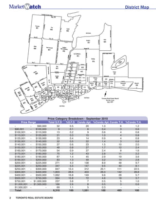 2



                                  Single-Family Dwelling Sales Comparison

8000
                                                                                              2000
                                                                                              2001
7000


6000


5000


4000


3000


2000


1000


   0
        Jan      Feb    Mar      Apr   May     June     July    Aug     Sept    Oct   Nov     Dec


                                  Price Category Breakdown — September

              Price Range                Total S.F.D.             Condo Apt.            Condo T.H.

          Up      to   $90,000            46    (0.9)             27    (2.6)            7     (1.2)
      90,001      to   110,000           118    (2.3)             65    (6.3)           22     (3.9)
     110,001      to   120,000            89    (1.8)             47    (4.6)           16     (2.8)
     120,001      to   130,000           149    (3.0)             87    (8.4)           23     (4.1)
     130,001      to   140,000           188    (3.7)             82    (7.9)           40     (7.1)
     140,001      to   150,000           235    (4.7)             98    (9.5)           55     (9.8)
     150,001      to   160,000           232    (4.6)             88    (8.5)           50     (8.9)
     160,001      to   170,000           269    (5.4)            100    (9.7)           69    (12.3)
     170,001      to   180,000           270    (5.4)             75    (7.3)           50     (8.9)
     180,001      to   190,000           302    (6.0)             54    (5.2)           53     (9.4)
     190,001      to   200,000           241    (4.8)             40    (3.9)           29     (5.2)
     200,001      to   225,000           617   (12.3)             79    (7.6)           77    (13.7)
     225,001      to   250,000           590   (11.8)             60    (5.8)           36     (6.4)
     250,001      to   300,000           684   (13.6)             57    (5.5)           18     (3.2)
     300,001      to   400,000           622   (12.3)             51    (4.9)           13     (2.3)
     400,001      to   500,000           189    (3.8)             12    (1.2)            4     (0.7)
     500,001      to   750,000           120    (2.4)              3    (0.3)            1     (0.1)
     750,000      to 1,000,000            37    (0.7)              2    (0.2)           —       (—)
   1,000,001      to 1,500,000            15    (0.3)              6    (0.6)           —       (—)
        Over         1,500,000             8    (0.2)             —      (—)            —       (—)

        Total                          5,021   100.0           1,033*   100.0         563**   100.0

       *    1,033 condominium apartments sold for $191,572,782, averaging $185,452
       **   563 condominium townhouses sold for $101,226,996 averaging $179,799.
 