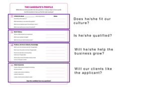 Do e s h e / s h e f i t o u r
c u l t u r e?
I s h e / s h e q u a l i f i e d ?
W i l l h e / s h e h e l p t h e
b u s i n e s s g r o w?
W i l l o u r c l i e n t s l i k e
t h e a p p l i c a n t?
 