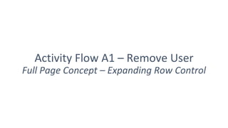 Activity Flow A1 – Remove User
Full Page Concept – Expanding Row Control
 