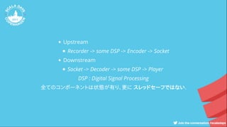 Upstream
Recorder -> some DSP -> Encoder -> Socket
Downstream
Socket -> Decoder -> some DSP -> Player
DSP : Digital Signal Processing
全てのコンポーネントは状態が有り、更に スレッドセーフではない.
 