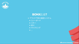 BONXとは?
アウトドア用の通話システム
スノーボード
スキー
釣り
サイクリング
...
 
