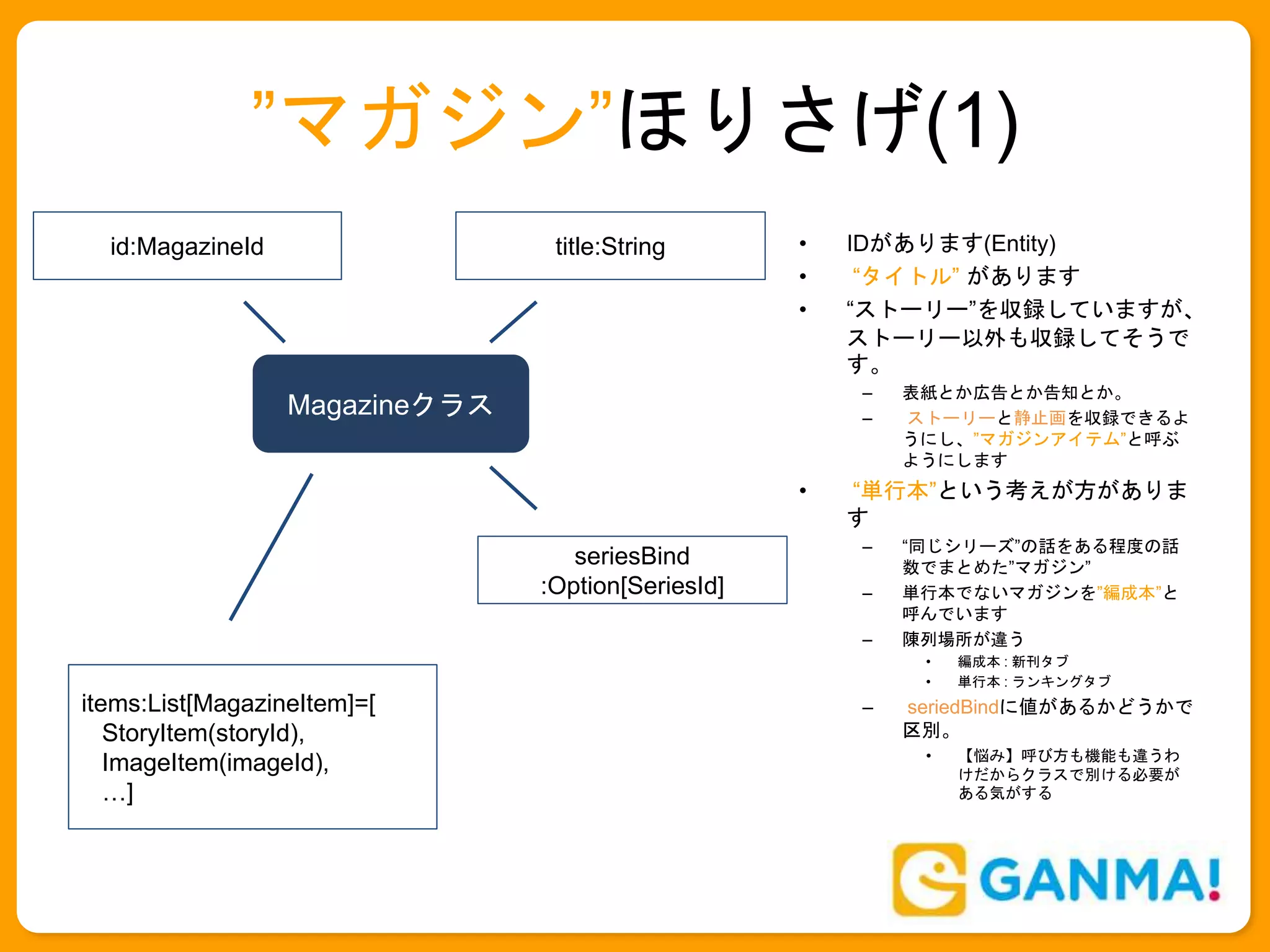 ”マガジン”ほりさげ(1)
• IDがあります(Entity)
• “タイトル” があります
• “ストーリー”を収録していますが、
ストーリー以外も収録してそうで
す。
– 表紙とか広告とか告知とか。
– ストーリーと静止画を収録できるよ
うにし、”マガジンアイテム”と呼ぶ
ようにします
• “単行本”という考えが方がありま
す
– “同じシリーズ”の話をある程度の話
数でまとめた”マガジン”
– 単行本でないマガジンを”編成本”と
呼んでいます
– 陳列場所が違う
• 編成本 : 新刊タブ
• 単行本 : ランキングタブ
– seriedBindに値があるかどうかで
区別。
• 【悩み】呼び方も機能も違うわ
けだからクラスで別ける必要が
ある気がする
items:List[MagazineItem]=[
StoryItem(storyId),
ImageItem(imageId),
…]
id:MagazineId title:String
seriesBind
:Option[SeriesId]
Magazineクラス
 