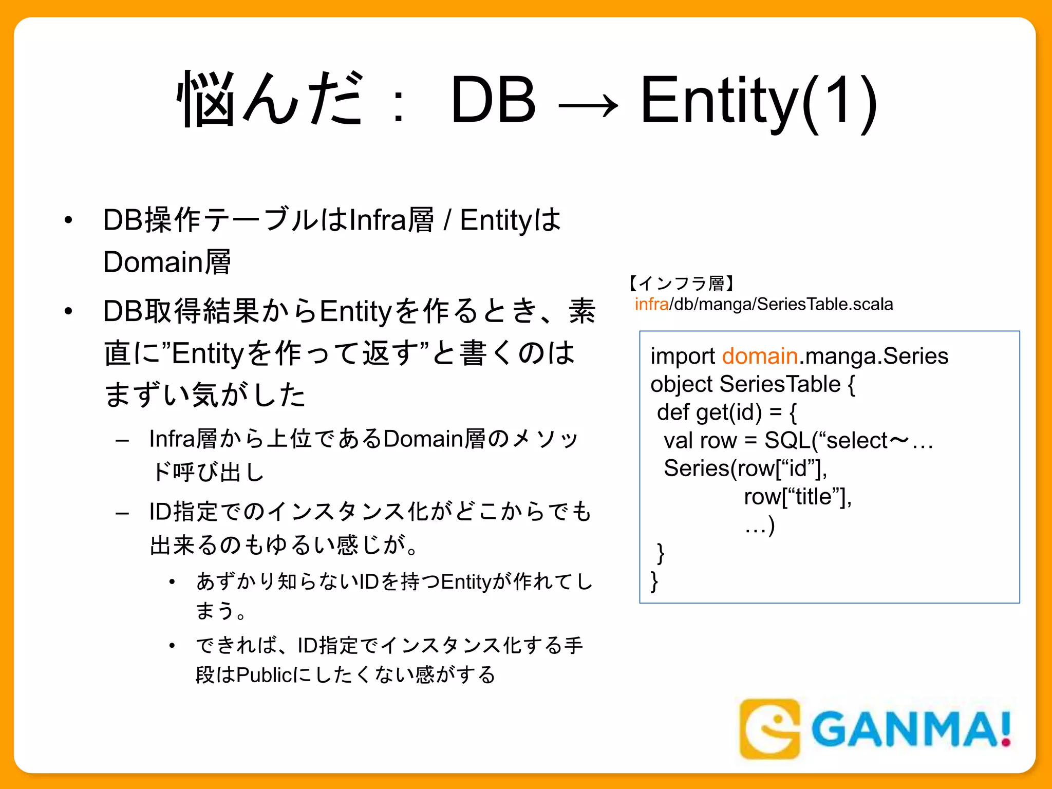 悩んだ： DB → Entity(1)
• DB操作テーブルはInfra層 / Entityは
Domain層
• DB取得結果からEntityを作るとき、素
直に”Entityを作って返す”と書くのは
まずい気がした
– Infra層から上位であるDomain層のメソッ
ド呼び出し
– ID指定でのインスタンス化がどこからでも
出来るのもゆるい感じが。
• あずかり知らないIDを持つEntityが作れてし
まう。
• できれば、ID指定でインスタンス化する手
段はPublicにしたくない感がする
import domain.manga.Series
object SeriesTable {
def get(id) = {
val row = SQL(“select〜…
Series(row[“id”],
row[“title”],
…)
}
}
【インフラ層】
infra/db/manga/SeriesTable.scala
 