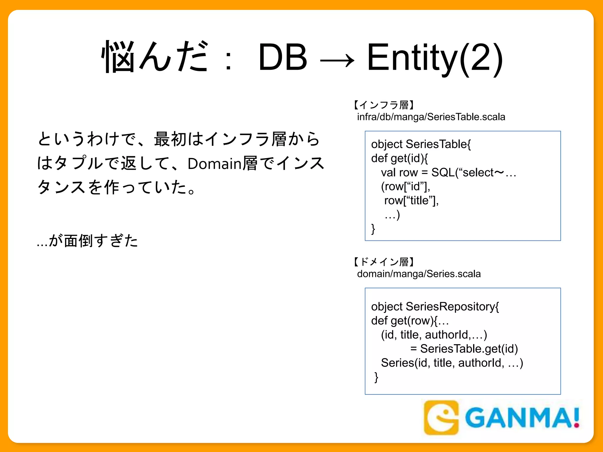悩んだ： DB → Entity(2)
object SeriesTable{
def get(id){
val row = SQL(“select〜…
(row[“id”],
row[“title”],
…)
}
object SeriesRepository{
def get(row){…
(id, title, authorId,…)
= SeriesTable.get(id)
Series(id, title, authorId, …)
}
というわけで、最初はインフラ層から
はタプルで返して、Domain層でインス
タンスを作っていた。
【ドメイン層】
domain/manga/Series.scala
【インフラ層】
infra/db/manga/SeriesTable.scala
…が面倒すぎた
 