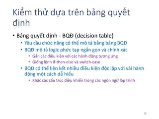 Kiểm thử dựa trên bảng quyết 
định 
• Bảng quyết định - BQĐ (decision table) 
• Yêu cầu chức năng có thể mô tả bằng bảng BQĐ 
• BQĐ mô tả logic phức tạp ngắn gọn và chính xác 
• Gắn các điều kiện với các hành động tương ứng 
• Giống lệnh if-then-else và switch-case 
• BQĐ có thể liên kết nhiều điều kiện độc lập với vài hành 
động một cách dễ hiểu 
• Khác các cấu trúc điều khiển trong các ngôn ngữ lập trình 
16 
 