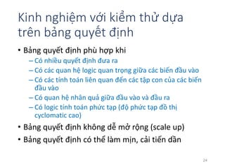 Kinh nghiệm với kiểm thử dựa 
trên bảng quyết định 
• Bảng quyết định phù hợp khi 
– Có nhiều quyết định đưa ra 
– Có các quan hệ logic quan trọng giữa các biến đầu vào 
– Có các tính toán liên quan đến các tập con của các biến 
đầu vào 
– Có quan hệ nhân quả giữa đầu vào và đầu ra 
– Có logic tính toán phức tạp (độ phức tạp đồ thị 
cyclomatic cao) 
• Bảng quyết định không dễ mở rộng (scale up) 
• Bảng quyết định có thể làm mịn, cải tiến dần 
24 
 