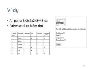 Ví dụ 
• All pairs: 3x2x2x2x2=48 ca 
• Pairwise: 6 ca kiểm thử 
Combin 
ation 
Seattype Bedlinen Tea Gypsies Demobe 
es 
1 Berth X X X X 
2 Berth _ _ _ _ 
3 Coupe X _ X _ 
4 Coupe _ X _ X 
5 Lux X X _ _ 
6 Lux _ _ X X 
unX 
26 
 