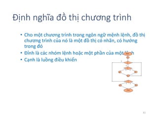 Định nghĩa đồ thị chương trình 
• Cho một chương trình trong ngôn ngữ mệnh lệnh, đồ thị 
chương trình của nó là một đồ thị có nhãn, có hướng 
trong đó 
• Đỉnh là các nhóm lệnh hoặc một phần của một lệnh 
• Cạnh là luồng điều khiển 
31 
 