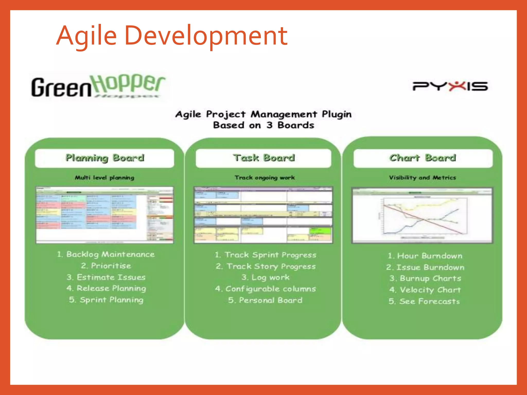Agile Development
 