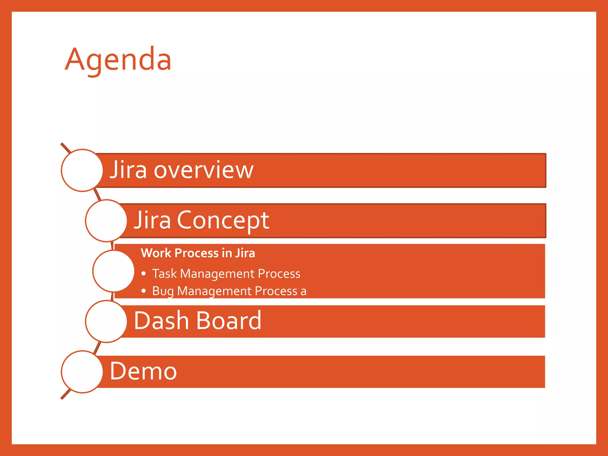 Agenda
Jira overview
Jira Concept
Work Process in Jira
• Task Management Process
• Bug Management Process a
Dash Board
Demo
 