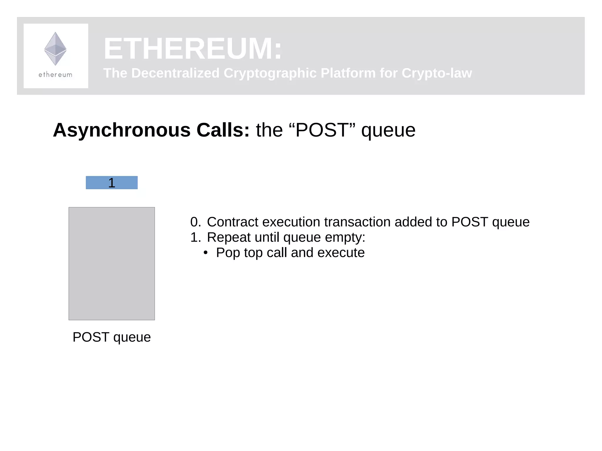 ETHEREUM: 
The Decentralized Cryptographic Platform for Crypto-law 
Asynchronous Calls: the “POST” queue 
0. Contract execution transaction added to POST queue 
1. Repeat until queue empty: 
● Pop top call and execute 
1 
POST queue 
 