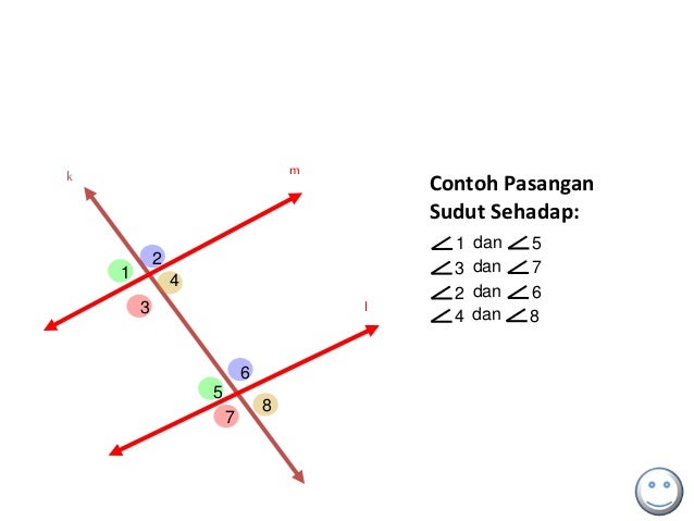 PPT Hubungan Antar Sudut 