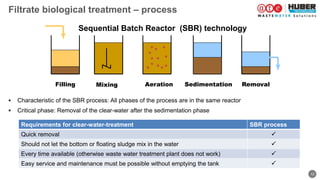 Solutions for decentralised waste water treatment | PPTX