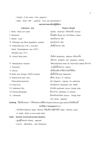3

         - Crepitus of the uterus ( Gas gangrene )
         - Septic shock ( BP - , agitation , Toxic and disorientation )
                                         ผลการตรวจทางหองปฏิบัตการ    ิ
                  Laboratory tests                                          Purpose / Results
1. White blood cell counts                               initially decreased หลังจากนั้น increase
2. Hematocrit                                            ขึ้นอยูกับ Blood loss และ Plasma volume
3. Platelet count                                        ลดลงในภาวะ DIC
*4. Fibrinogen and fibrin, degradation products         ลดลงในภาวะ DIC
*5. Prothrombin time ( PT ) , Activated                  เพิ่มขึ้นในภาวะ DIC
   Partial Thromboplastin time ( PTT )
   Thrombin time ( TT )
*6. Arterial blood gases                                 เริ่มดวย Respiratory alkalosis หลังจากนั้น
                                                         เกิดภาวะ metabolic and respiratory acidosis
*7. Hemodynamic measures                                 วัดhomodynamic status Via Swan-Ganz catheter,วัด CVP
 8. Electrolyte                                           อาจเพิ่มขึ้นในภาวะ acidosis
 9. Glucose                                              เพิ่มขึ้นแตมการใชประโยชนไดนอย
                                                                        ี
10. Blood urea nitrogen ( BUN), Creatinin               เพิ่มขึ้นถามี renal impairment
11. Endocervical gram stain ,                           เพื่อหา Source of infection
   *Hemoculture/sensitivity                            และ Organism response for septicemia
*12. Ches X-ray                                         ประเมินภาวะ Pneumonia และ ARDS
*13. Abdominal film                                     ประเมิน perforated viscous , foreign body
*14. Electrocardiography                               คนหาภาวะ arrhythmia or ischemia
15. Ultrasound                                          คนหาตําแหนงของ abscess , foreign body
                                                        และ uterine gangrene
หมายเหตุ ที่มเี ครื่องหมาย * ใหทําเฉพาะรายที่มีอาการรุนแรง (Severe septic shock) หรือมีขอบงชี้
                                         การรักษา ( Treatment ) (5,6 )
         - ประเมินความรุนแรง Septic Abortion ใหถูกตองวาผูปวยเปน Septic Abortion , sepsis
                                                               
           or Septic shock or severe septic shock
Septic Abortion (Local and systemic infection)
         - ดูแลผูปวยแบบ Holistic approach
         - Correct dehydration , raise Hematocrit
 