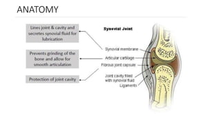 SEPTIC ARTHRITIS.pdf