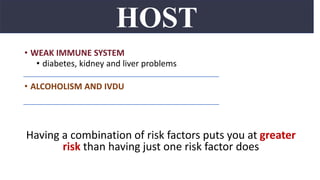 • WEAK IMMUNE SYSTEM
• diabetes, kidney and liver problems
• ALCOHOLISM AND IVDU
Having a combination of risk factors puts you at greater
risk than having just one risk factor does
HOST
 