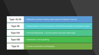 – Abduction orthosis initially, observation till skeletal maturityType I & IIA
– Epiphysiodesis of remaining physis with/without greater trochanteric physisType IIB
– Femoral Osteotomy – correct version and neck shaft angleType IIIA
– Osteotomy + bone graftingType IIIB
– Greater trochanteric arthroplastyType IV
 
